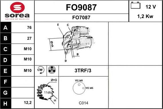 SNRA FO9087 - Käynnistinmoottori inparts.fi