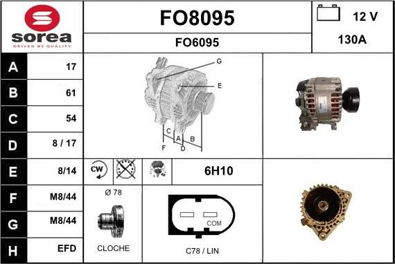 SNRA FO8095 - Laturi inparts.fi