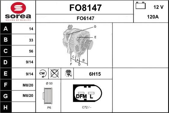 SNRA FO8147 - Laturi inparts.fi