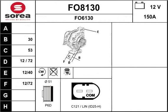 SNRA FO8130 - Laturi inparts.fi