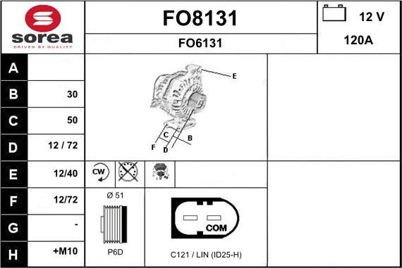 SNRA FO8131 - Laturi inparts.fi