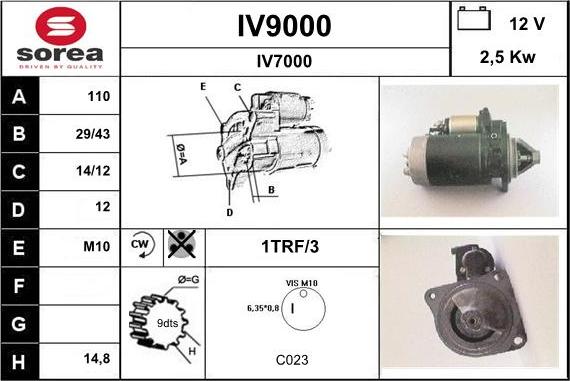 SNRA IV9000 - Käynnistinmoottori inparts.fi