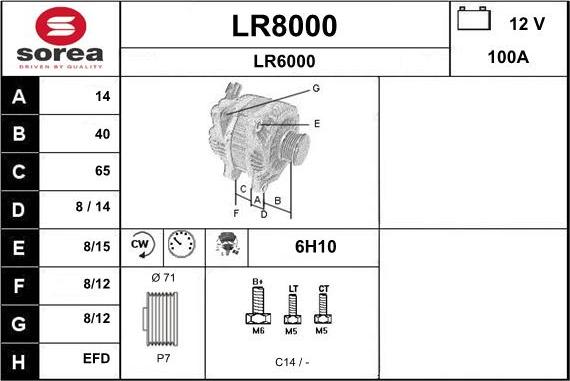 SNRA LR8000 - Laturi inparts.fi