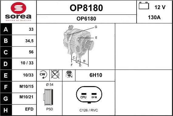 SNRA OP8180 - Laturi inparts.fi