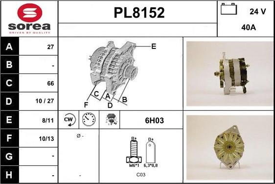 SNRA PL8152 - Laturi inparts.fi