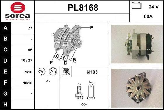 SNRA PL8168 - Laturi inparts.fi