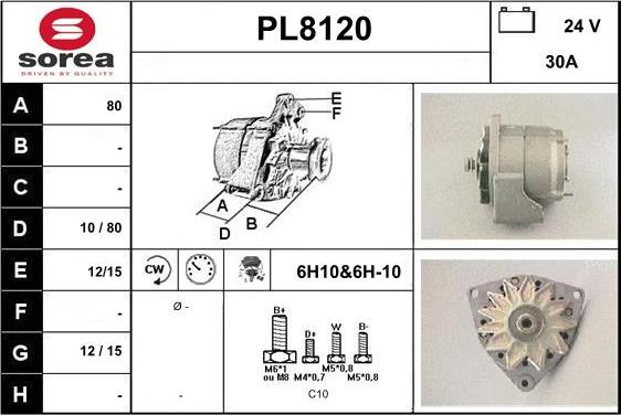 SNRA PL8120 - Laturi inparts.fi