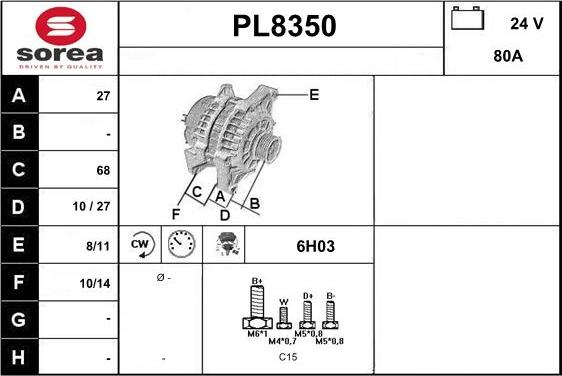 SNRA PL8350 - Laturi inparts.fi