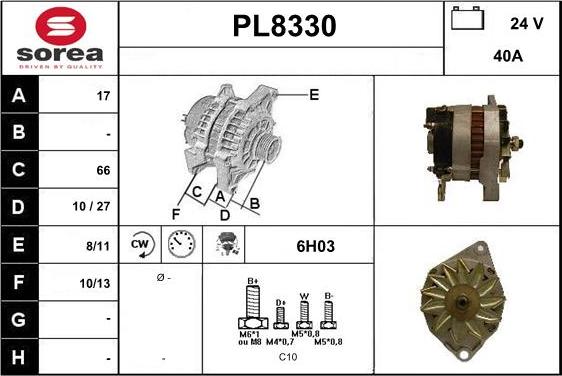 SNRA PL8330 - Laturi inparts.fi