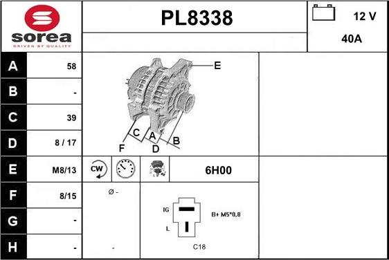 SNRA PL8338 - Laturi inparts.fi