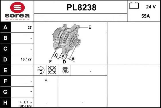 SNRA PL8238 - Laturi inparts.fi