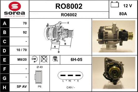 SNRA RO8002 - Laturi inparts.fi