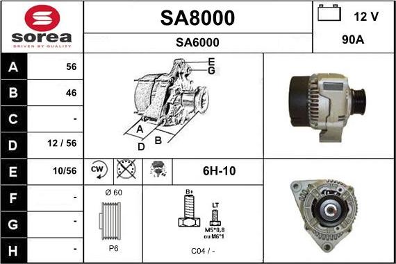 SNRA SA8000 - Laturi inparts.fi