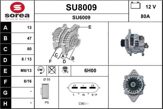 SNRA SU8009 - Laturi inparts.fi