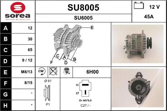 SNRA SU8005 - Laturi inparts.fi