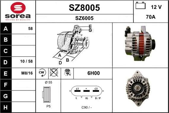 SNRA SZ8005 - Laturi inparts.fi