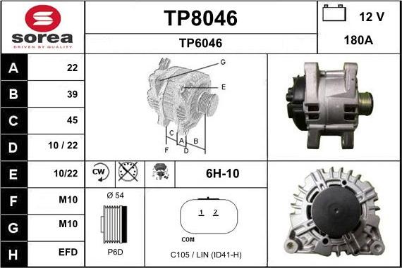 SNRA TP8046 - Laturi inparts.fi