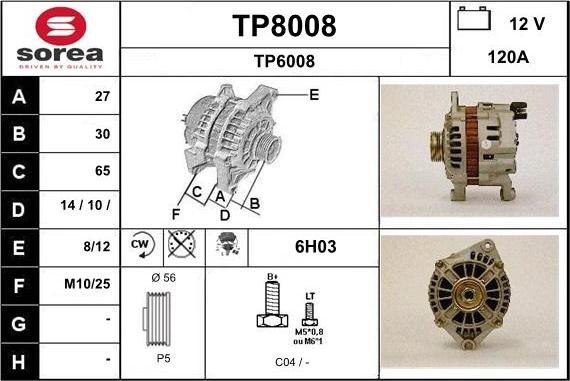 SNRA TP8008 - Laturi inparts.fi