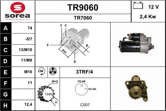 SNRA TR9060 - Käynnistinmoottori inparts.fi