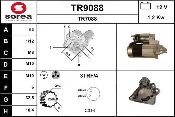 SNRA TR9088 - Käynnistinmoottori inparts.fi