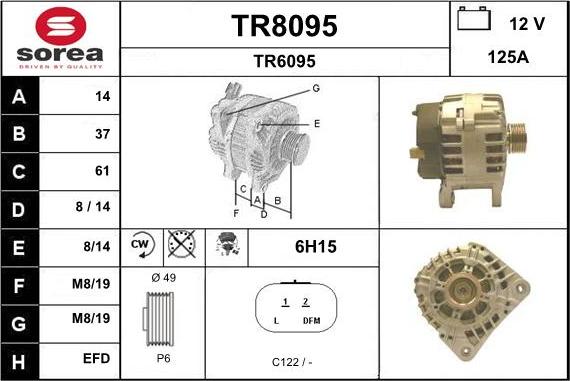 SNRA TR8095 - Laturi inparts.fi