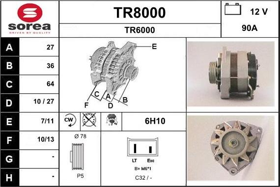 SNRA TR8000 - Laturi inparts.fi