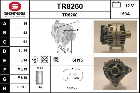 SNRA TR8260 - Laturi inparts.fi