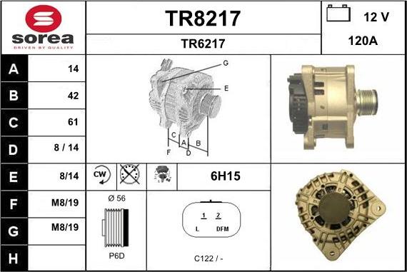 SNRA TR8217 - Laturi inparts.fi