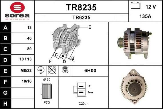 SNRA TR8235 - Laturi inparts.fi