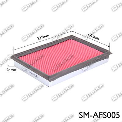 SpeedMate SM-AFS005 - Ilmansuodatin inparts.fi