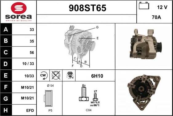 STARTCAR 908ST65 - Laturi inparts.fi