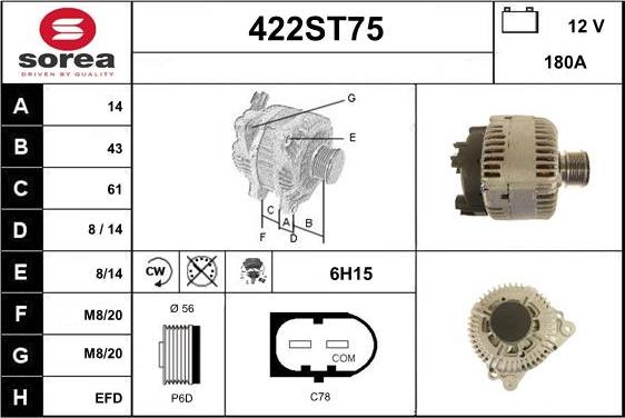 STARTCAR 422ST75 - Laturi inparts.fi