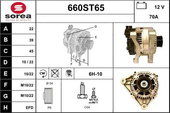 STARTCAR 660ST65 - Laturi inparts.fi