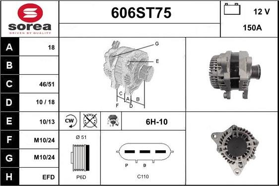 STARTCAR 606ST75 - Laturi inparts.fi