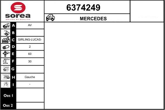 STARTCAR 6374249 - Jarrusatula inparts.fi