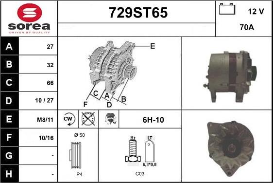 STARTCAR 729ST65 - Laturi inparts.fi