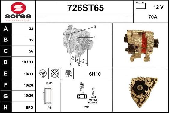 STARTCAR 726ST65 - Laturi inparts.fi