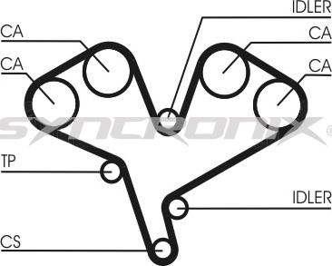 SYNCRONIX SY110990 - Hammashihnasarja inparts.fi