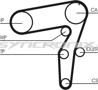 SYNCRONIX SY210968 - Hammashihnasarja inparts.fi