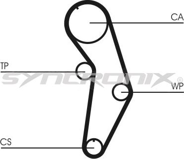 SYNCRONIX SY210908PE - Vesipumppu + jakohihnasarja inparts.fi