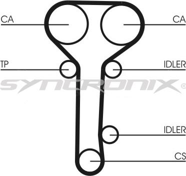 SYNCRONIX SY110978PE - Vesipumppu + jakohihnasarja inparts.fi