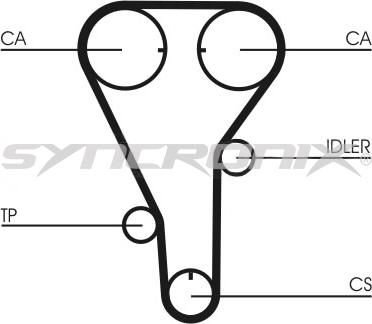 SYNCRONIX SY0787N - Hammashihnat inparts.fi