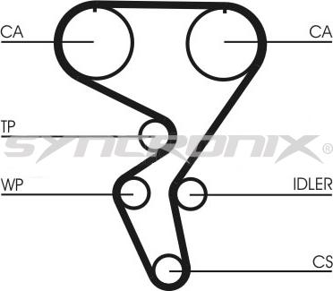 SYNCRONIX SY0724N - Hammashihnat inparts.fi