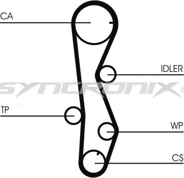 SYNCRONIX SY1101099PE - Vesipumppu + jakohihnasarja inparts.fi