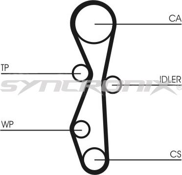 SYNCRONIX SY1101091PE - Vesipumppu + jakohihnasarja inparts.fi