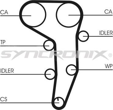 SYNCRONIX SY1051N - Hammashihnat inparts.fi