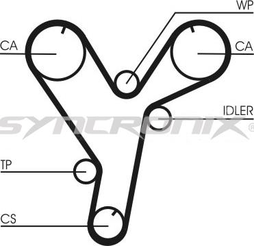 SYNCRONIX SY1080N - Hammashihnat inparts.fi