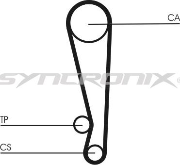 SYNCRONIX SY1024N - Hammashihnat inparts.fi