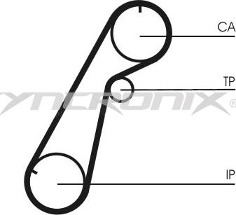 SYNCRONIX SY1101020 - Vesipumppu + jakohihnasarja inparts.fi