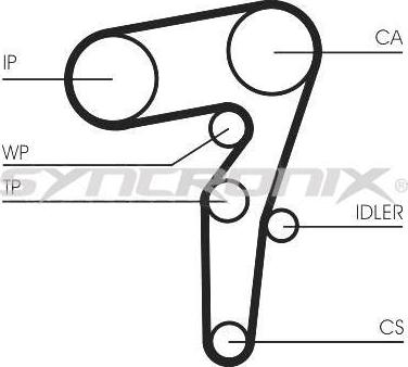 SYNCRONIX SY1101155PE - Vesipumppu + jakohihnasarja inparts.fi